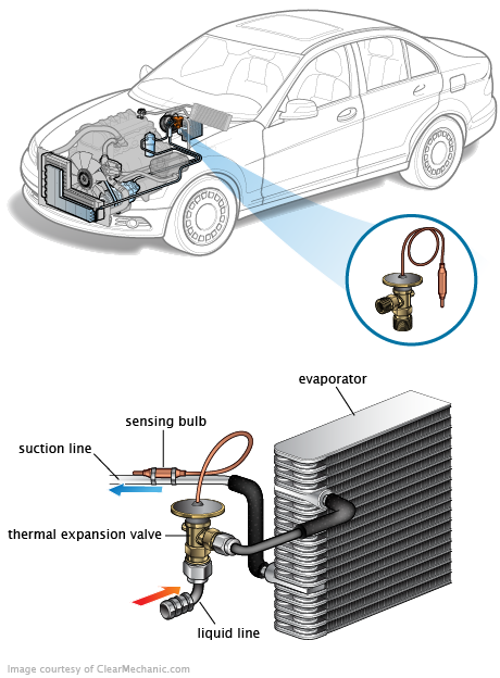 See P0A84 repair manual